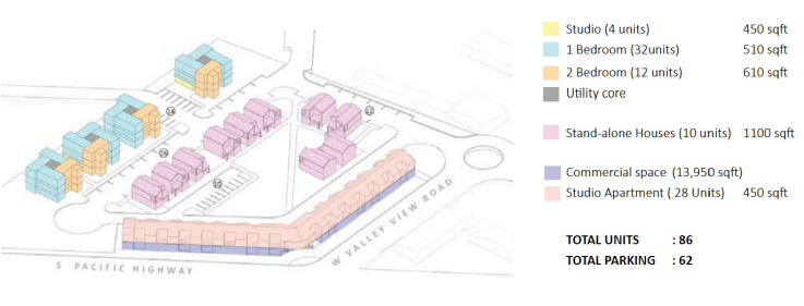  Talent picks developer for long-awaited Gateway project